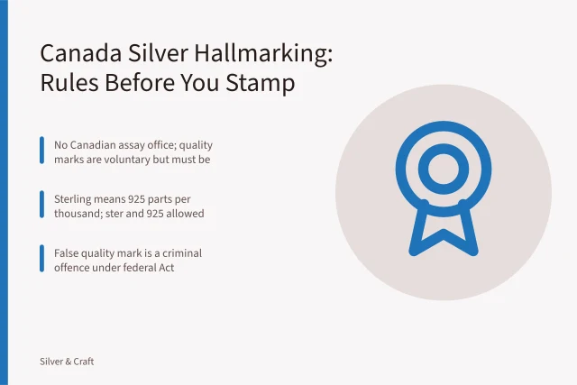 Canadian silver hallmarking rules card: sterling 925, voluntary marks, criminal penalties. Canadian Silver Hallmarking Rules: What Makers Must Know Before Stamping