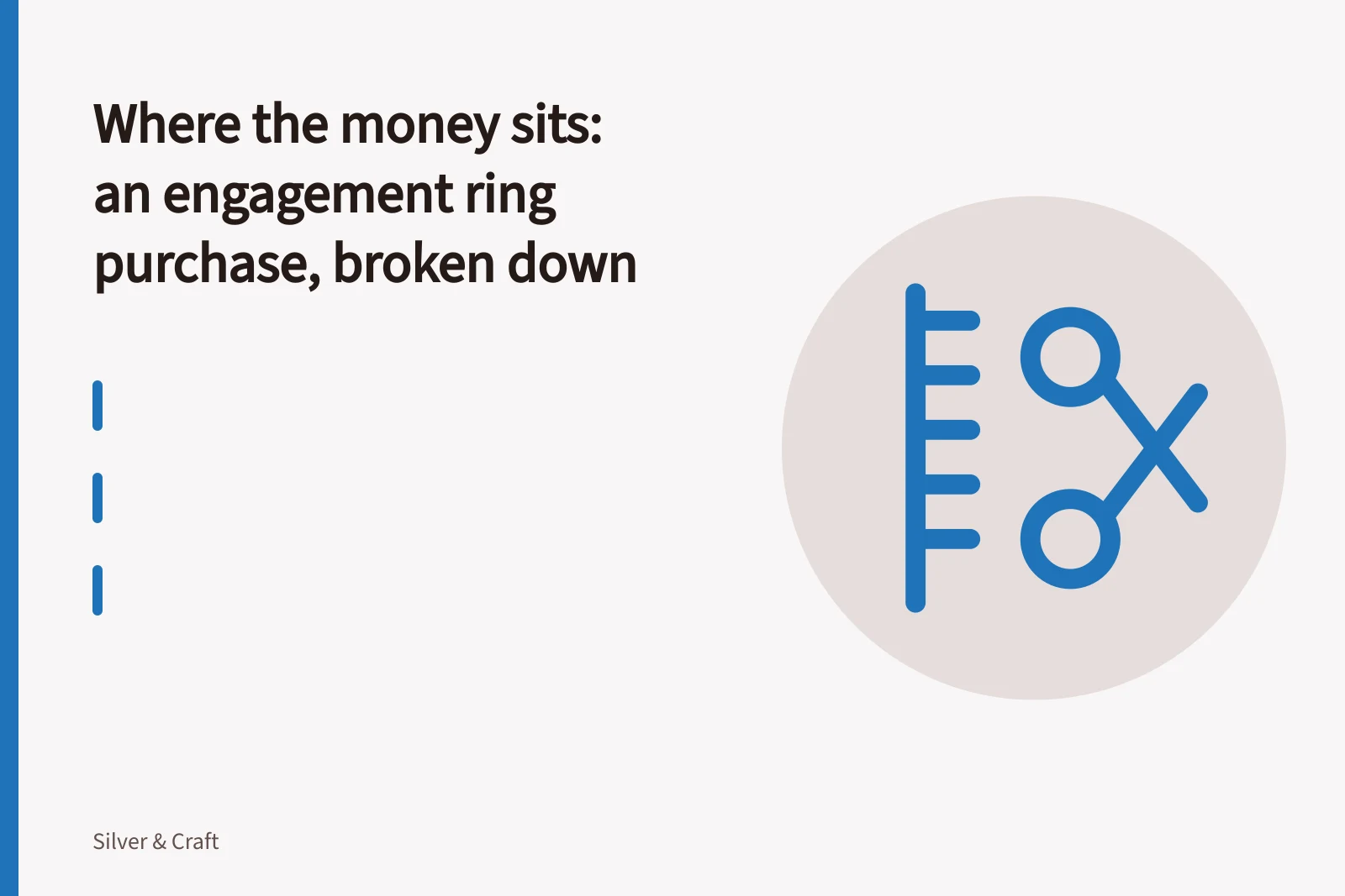 Engagement ring with raised center stone on a jeweller's bench. Where the money sits: an engagement ring purchase, broken down