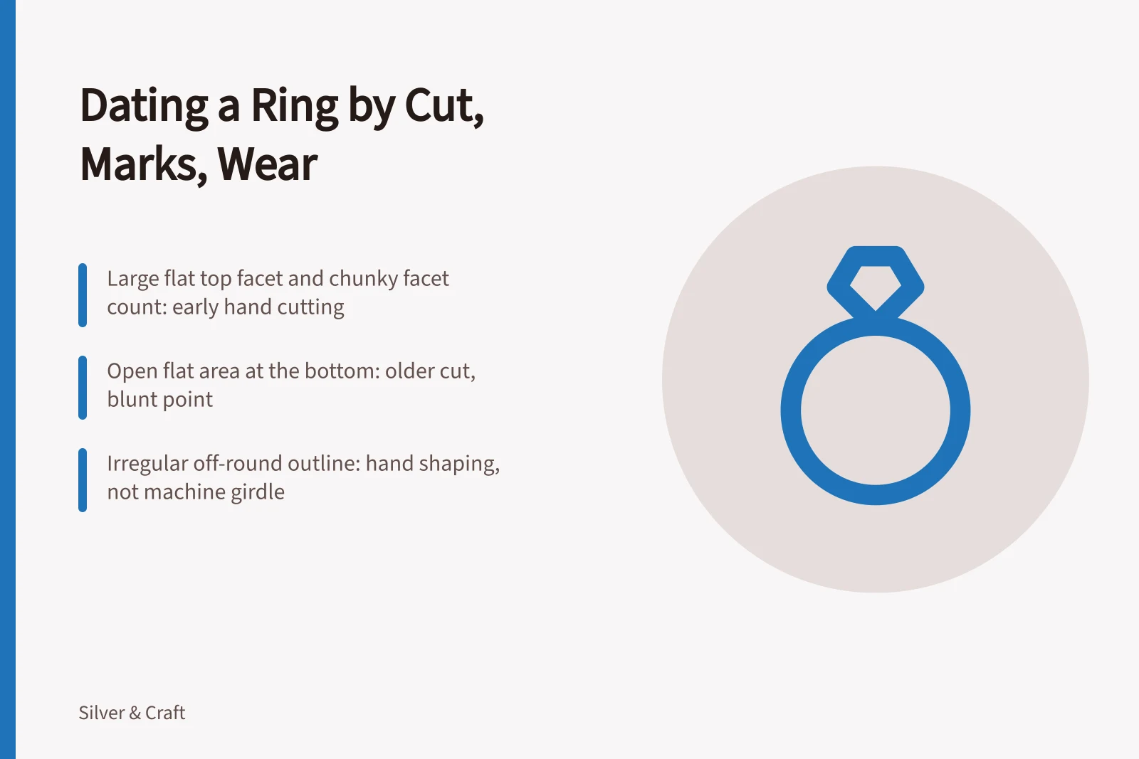 Antique engagement ring under a jeweller's loupe showing old cut and wear. Dating an engagement ring from cut, marks, and wear alone