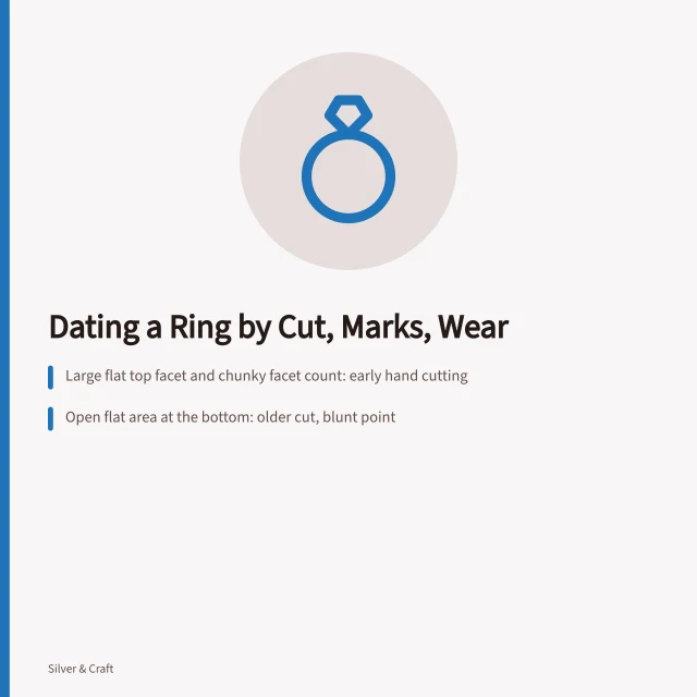 Antique engagement ring under a jeweller's loupe showing old cut and wear. Dating an engagement ring from cut, marks, and wear alone