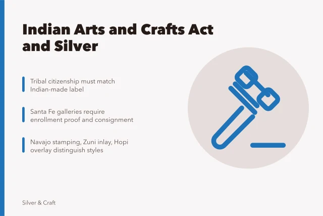 Card about Indian Arts and Crafts Act rules for Southwestern silver sales. Silver craft labeling and the Indian Arts and Crafts Act