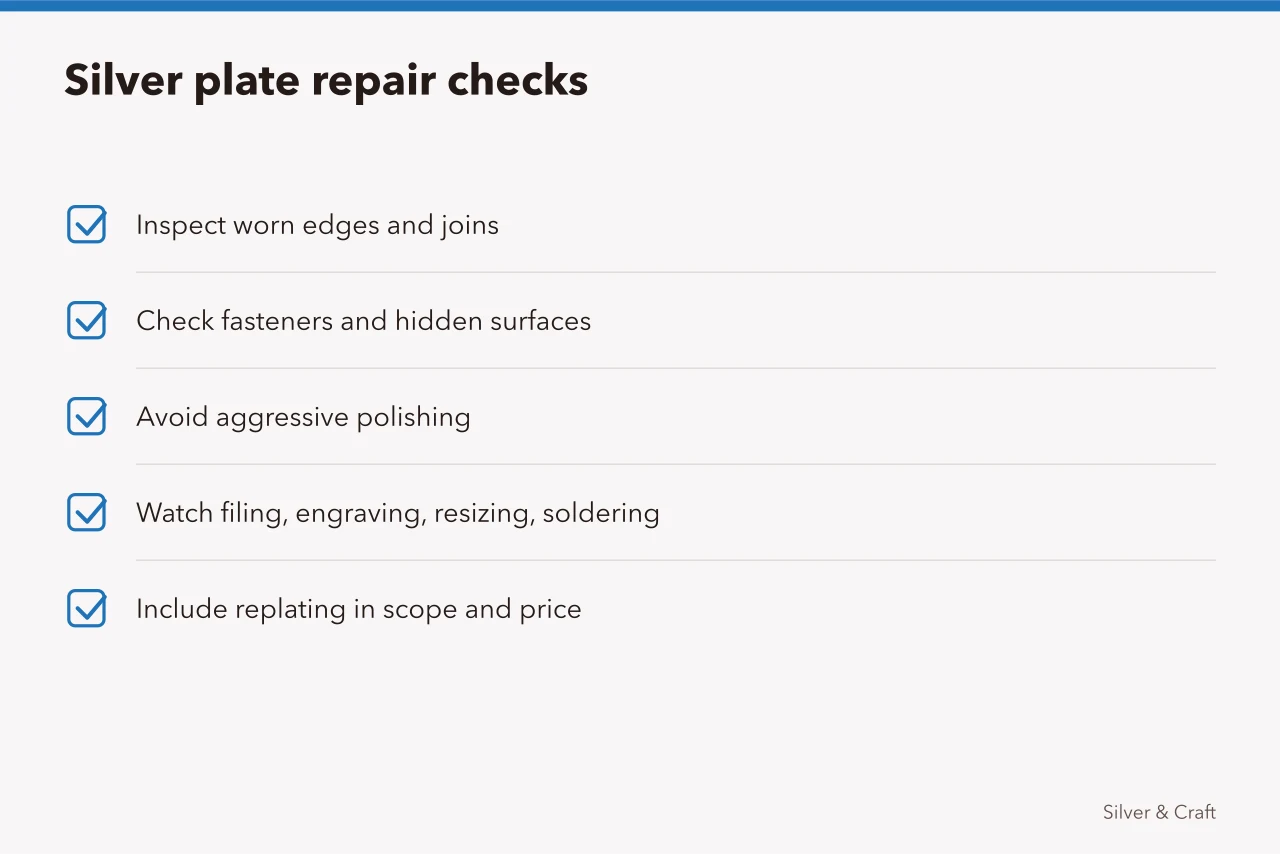 Checklist of inspection and repair steps for silver plate objects (Fine silver, sterling silver, Argentium-type alloys, and silver plate compared)