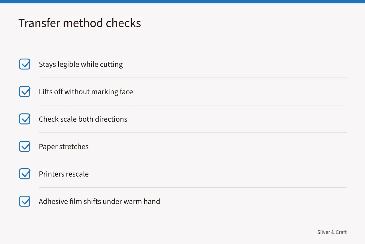 Checklist for choosing a legible, removable transfer method (How to pierce a clean interior shape in sheet silver)