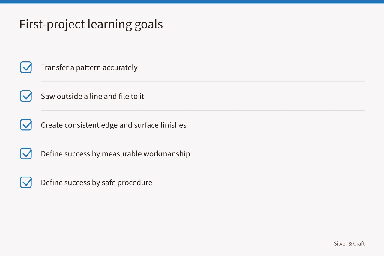 Checklist of three core silversmithing skills and two success criteria (How to plan a first silver workshop project)