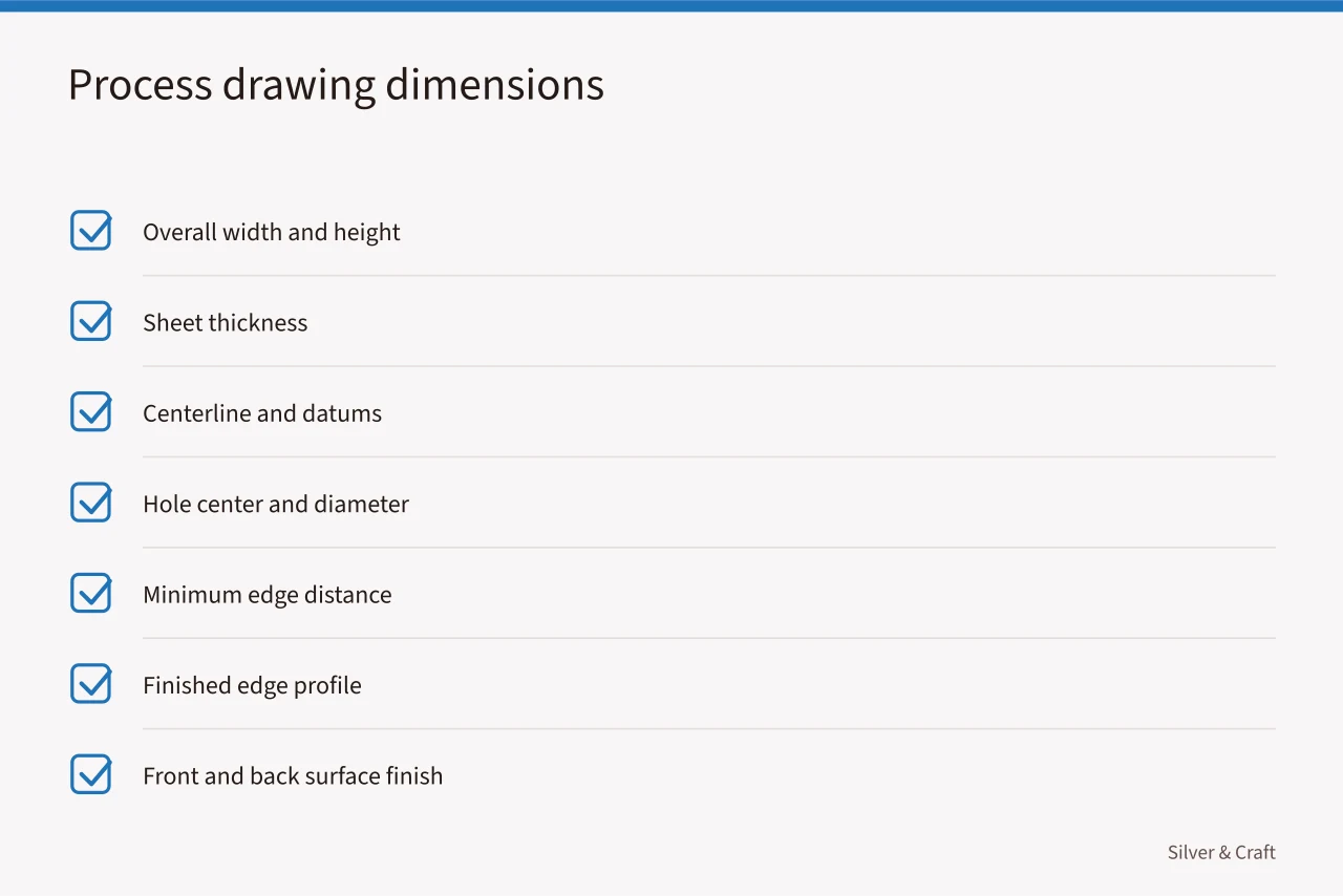 Checklist of dimensions and notes required on a process drawing (How to plan a first silver workshop project)